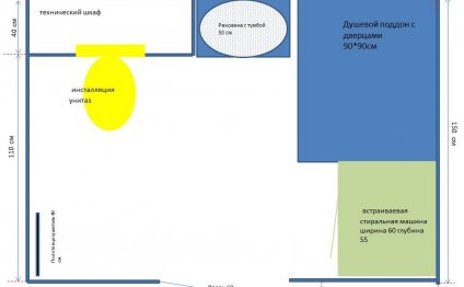 Перепланировка раздельного