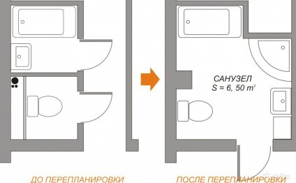Перепланировка: расширение