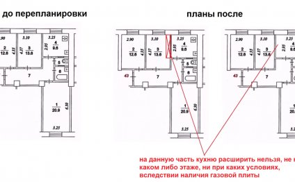 кухни за счет жилой