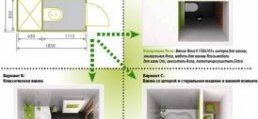 перепланировка ванной комнаты перепланировка ванной комнаты
